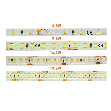 ECOLUX EC1717 MTS TIRA LED 9,6W/24VDC/3000K IP65